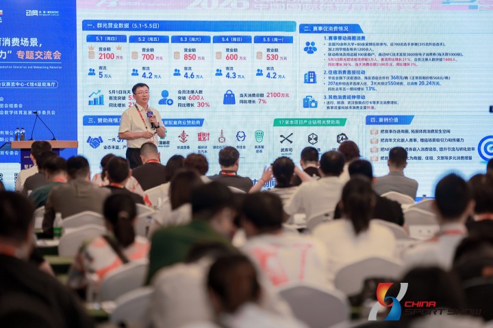 2026体博会展会活动——图片回顾